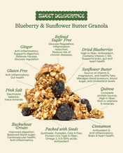 Load image into Gallery viewer, Sweet Deliverance - Blueberry &amp; Sunflower Butter Granola