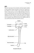 Load image into Gallery viewer, Simon &amp; Schuster - Bushcraft 101 by Dave Canterbury